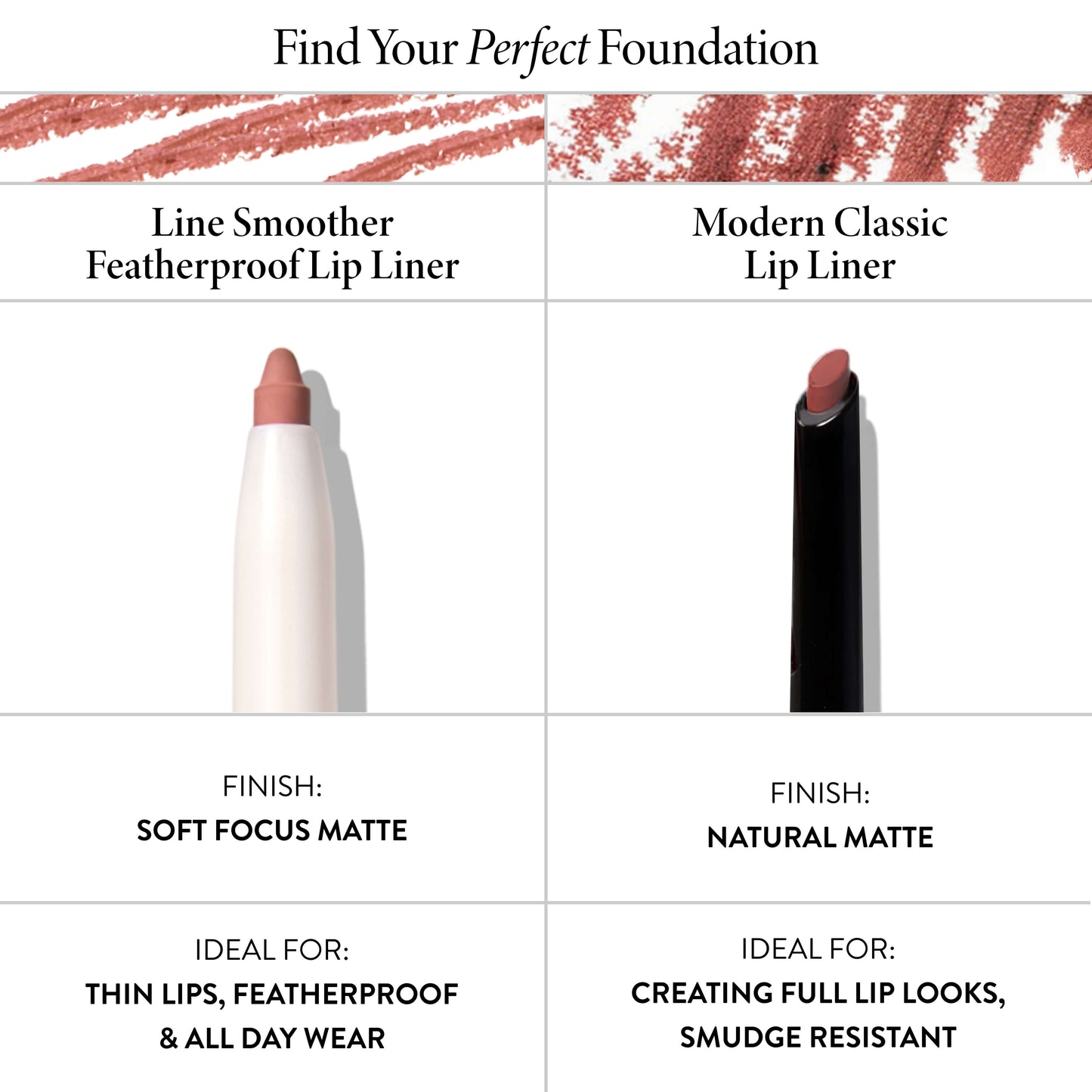 Line Smoother Featherproof Lip Liner comparison chart