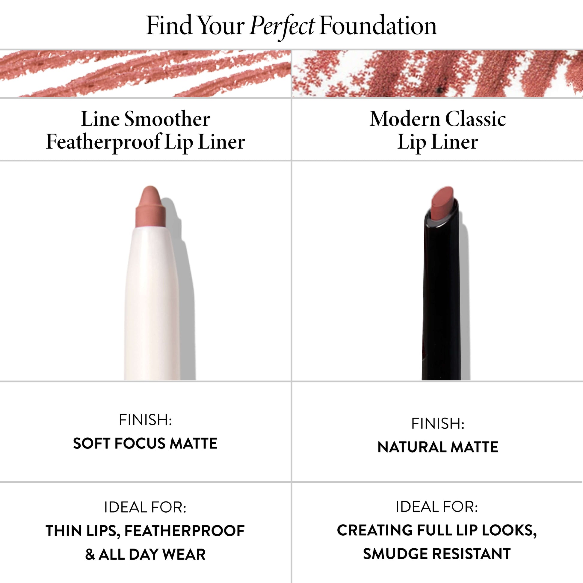 Line Smoother Featherproof Lip Liner comparison chart