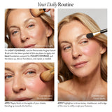 Daily Routine How to Apply Image