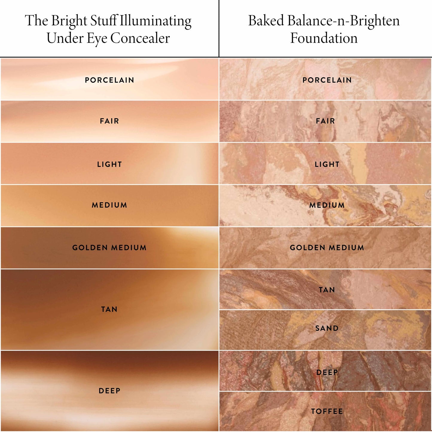 Mature Skin Basics Kit (3 PC) 2.0 shade grid