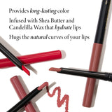 Love Your Lips Duo