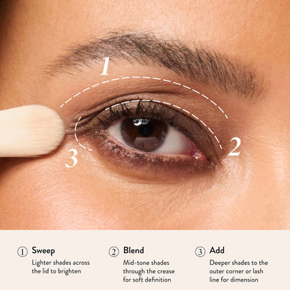 Marble-ous Eyes 16 Multi-Finish & Marbled Eyeshadows where to apply