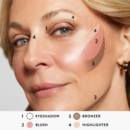 BOTB product education