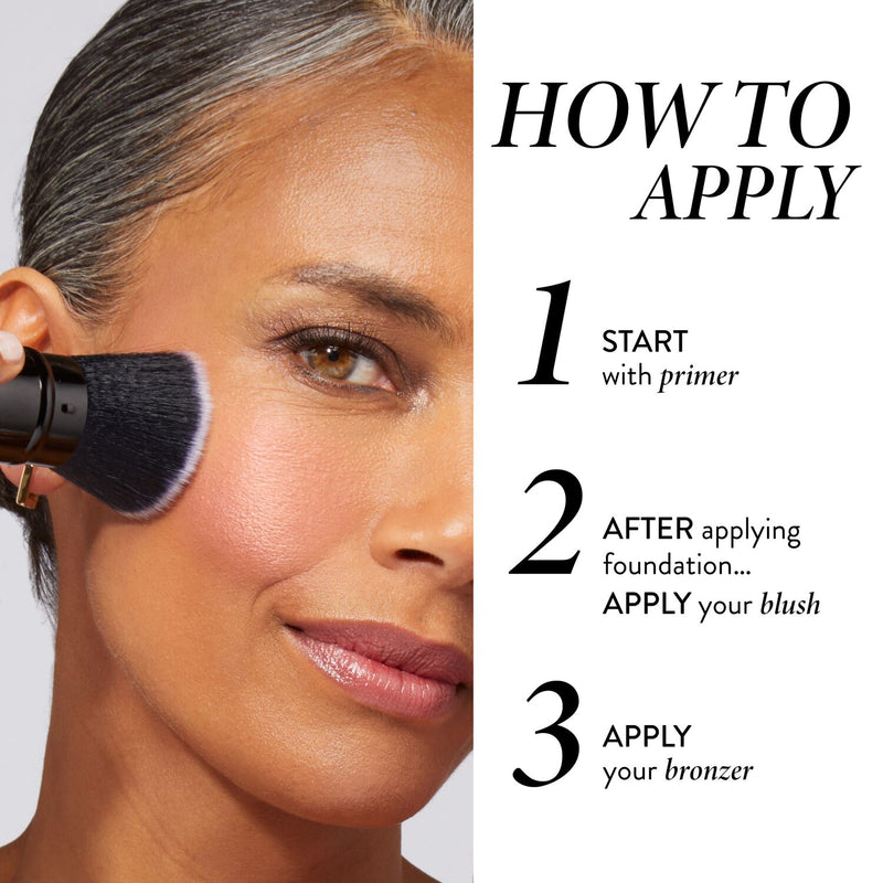Laura's Finishing Touches Kit how to apply