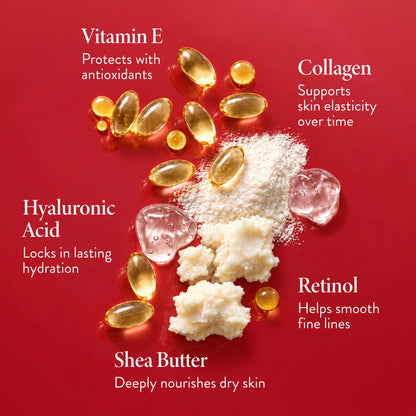 Retinol Hand Cream ingredient callout