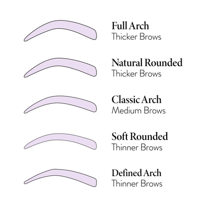 Precision Brow Shaping Stencils shape chart