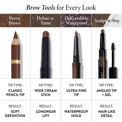 Sculpt-n-Stay Waterproof Brow Pencil & Gel Comparison new
