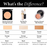 Seamless Finish Full Coverage Concealer comparison chart