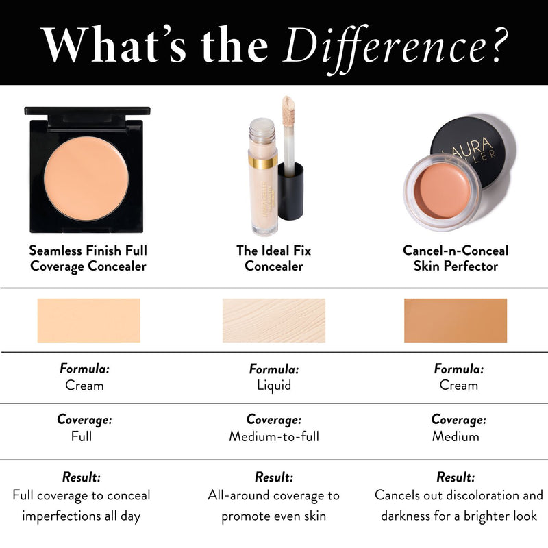 Seamless Finish Full Coverage Concealer comparison chart