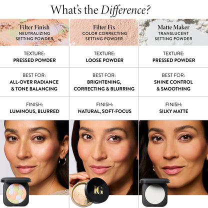 Filter Fix Setting Powder Comparison Chart