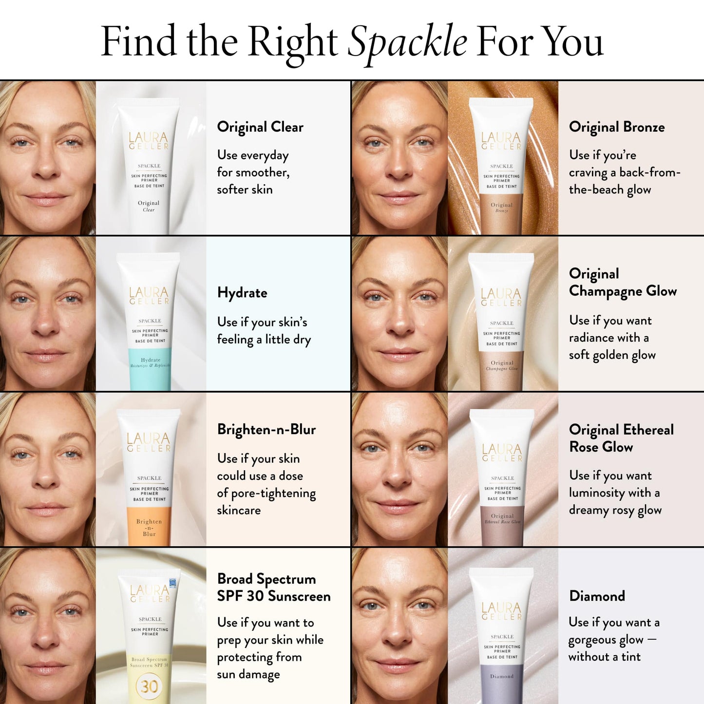 Spackle on model and texture comparison chart