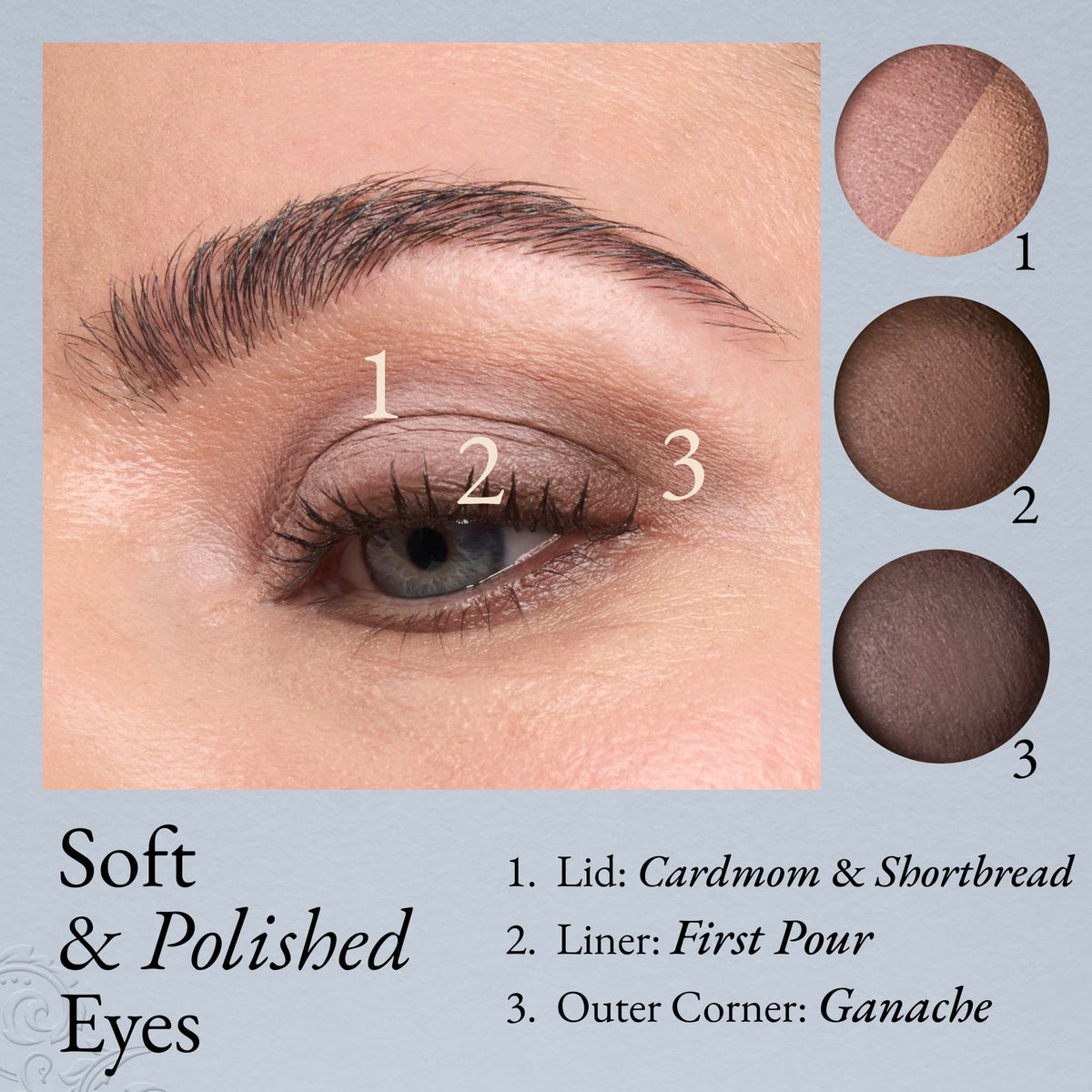 The Delectables 14-Well Baked Eyeshadow Palette - Teatime Touches how to apply macro eye