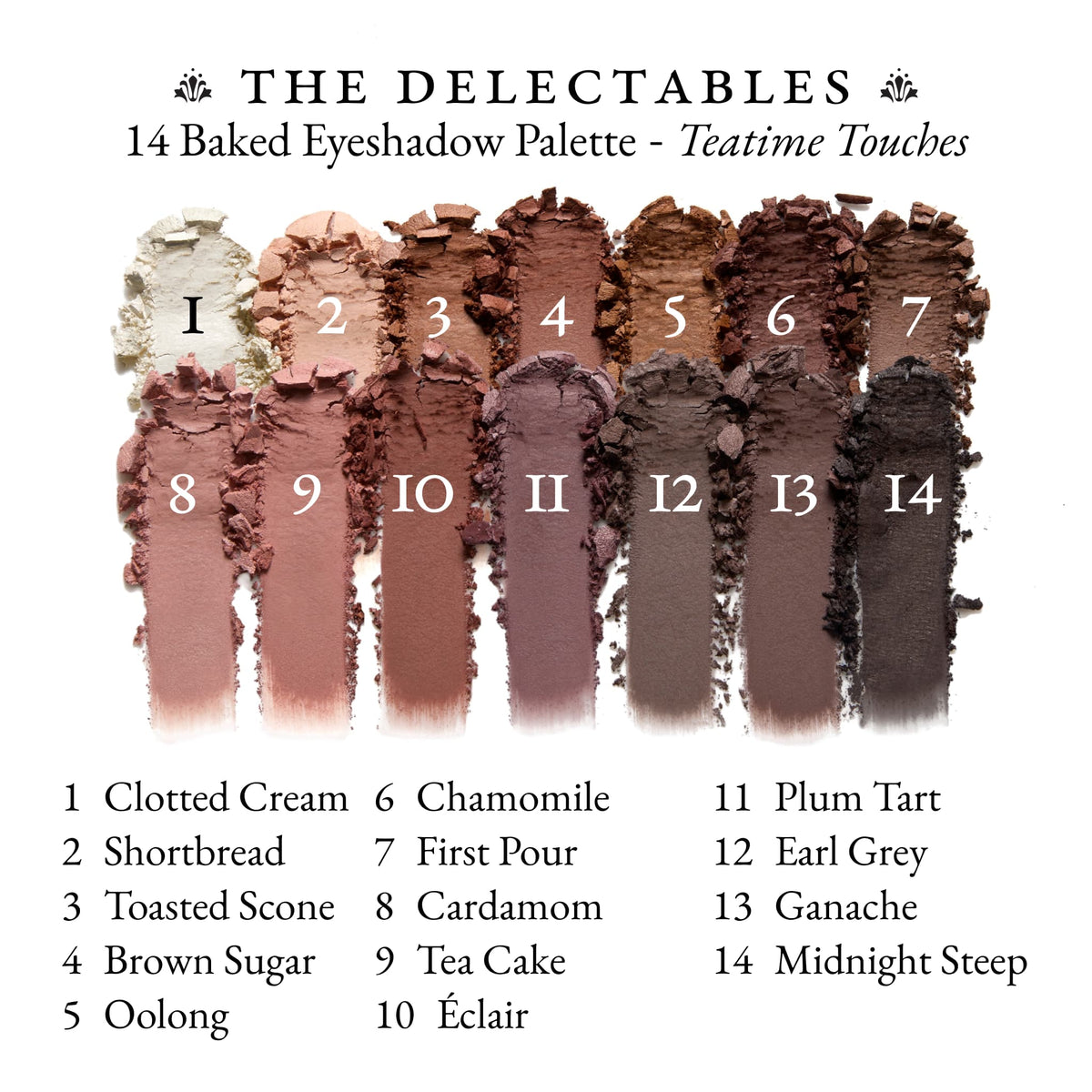 The Delectables 14-Well Baked Eyeshadow Palette - Teatime Touches textures
