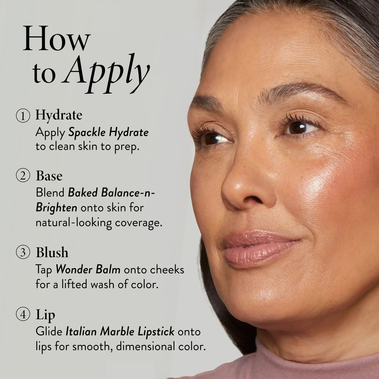 Everyday Icons Kit How to apply