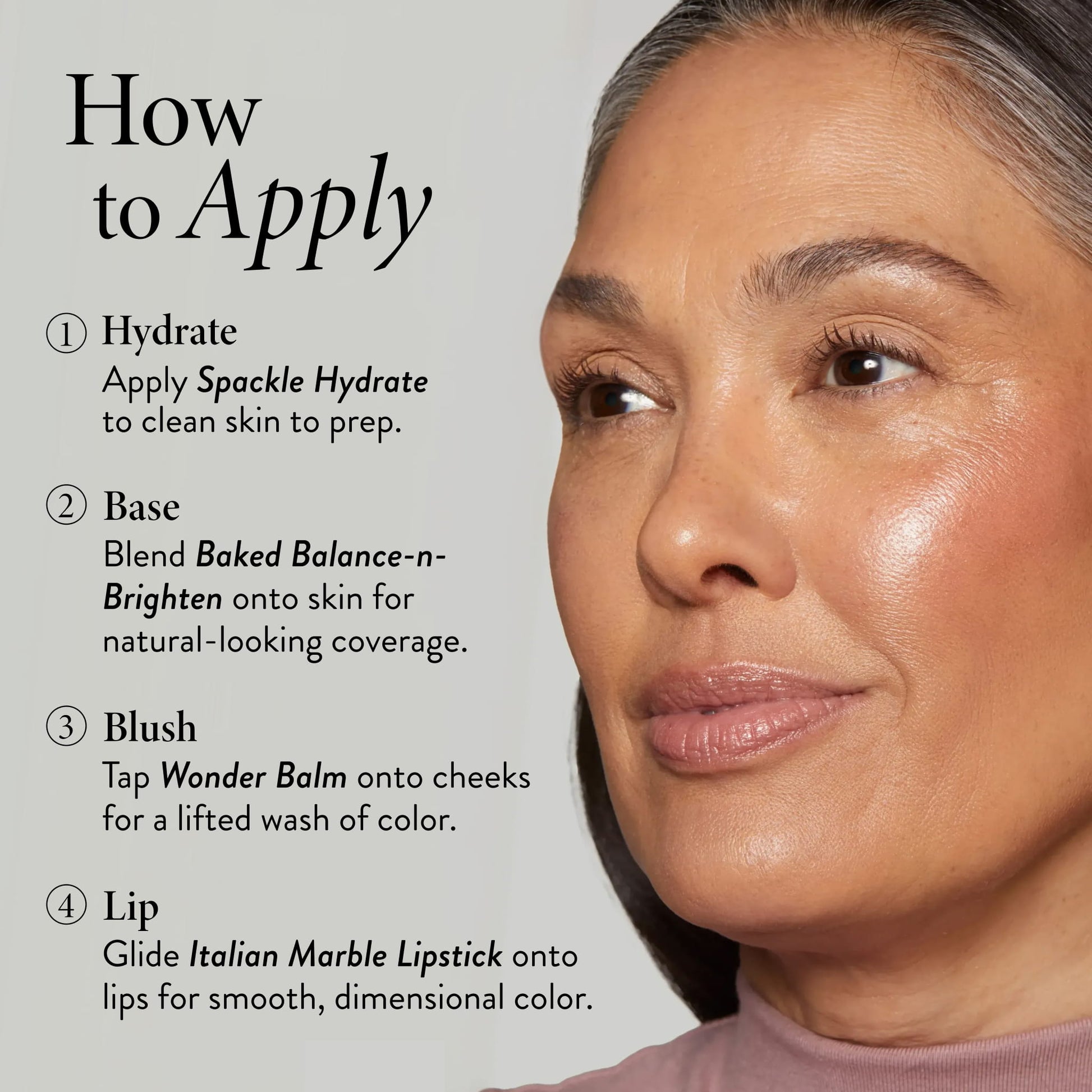 Everyday Icons Kit How to apply