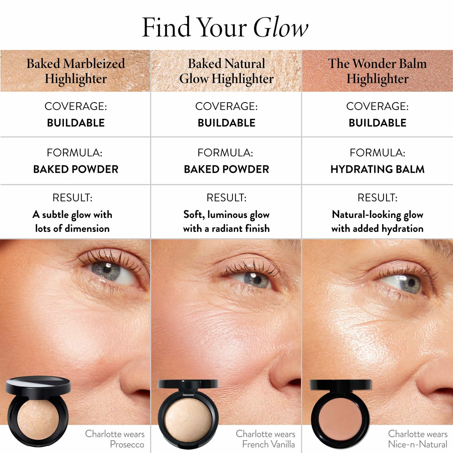 The Wonder Balm Cream Highlighter comparison chart