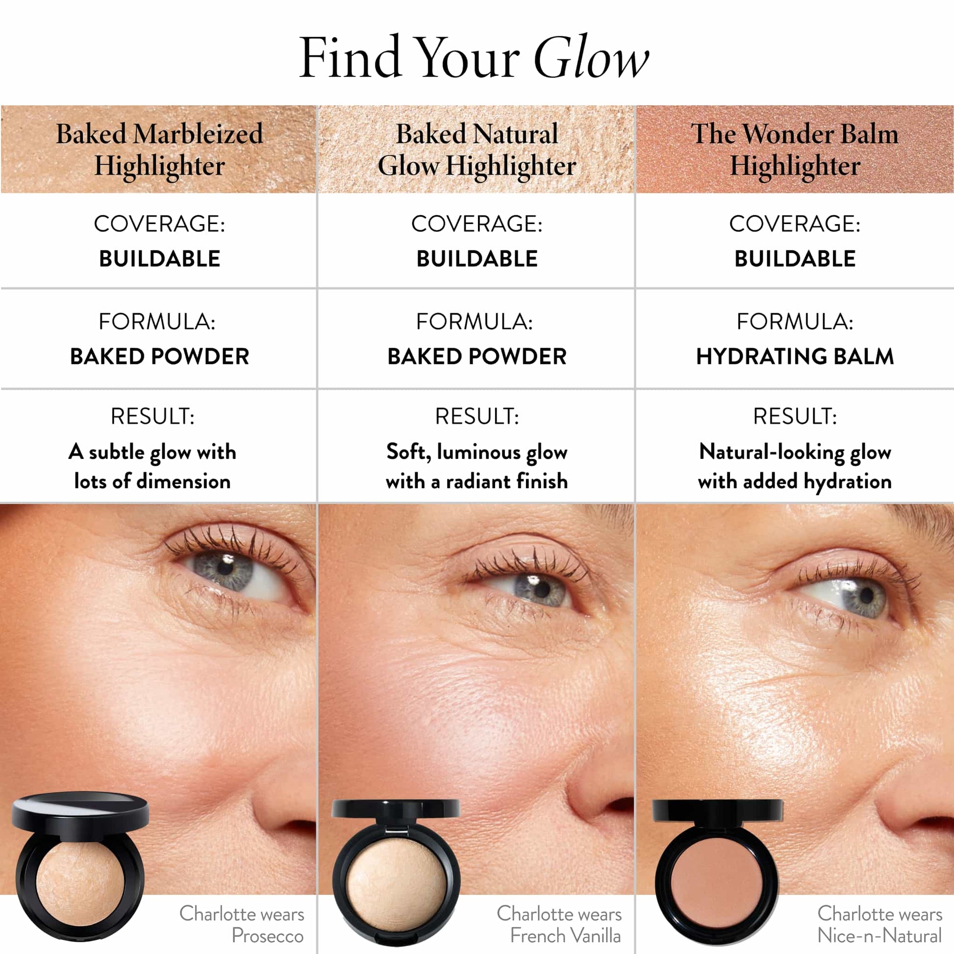 The Wonder Balm Cream Highlighter comparison chart