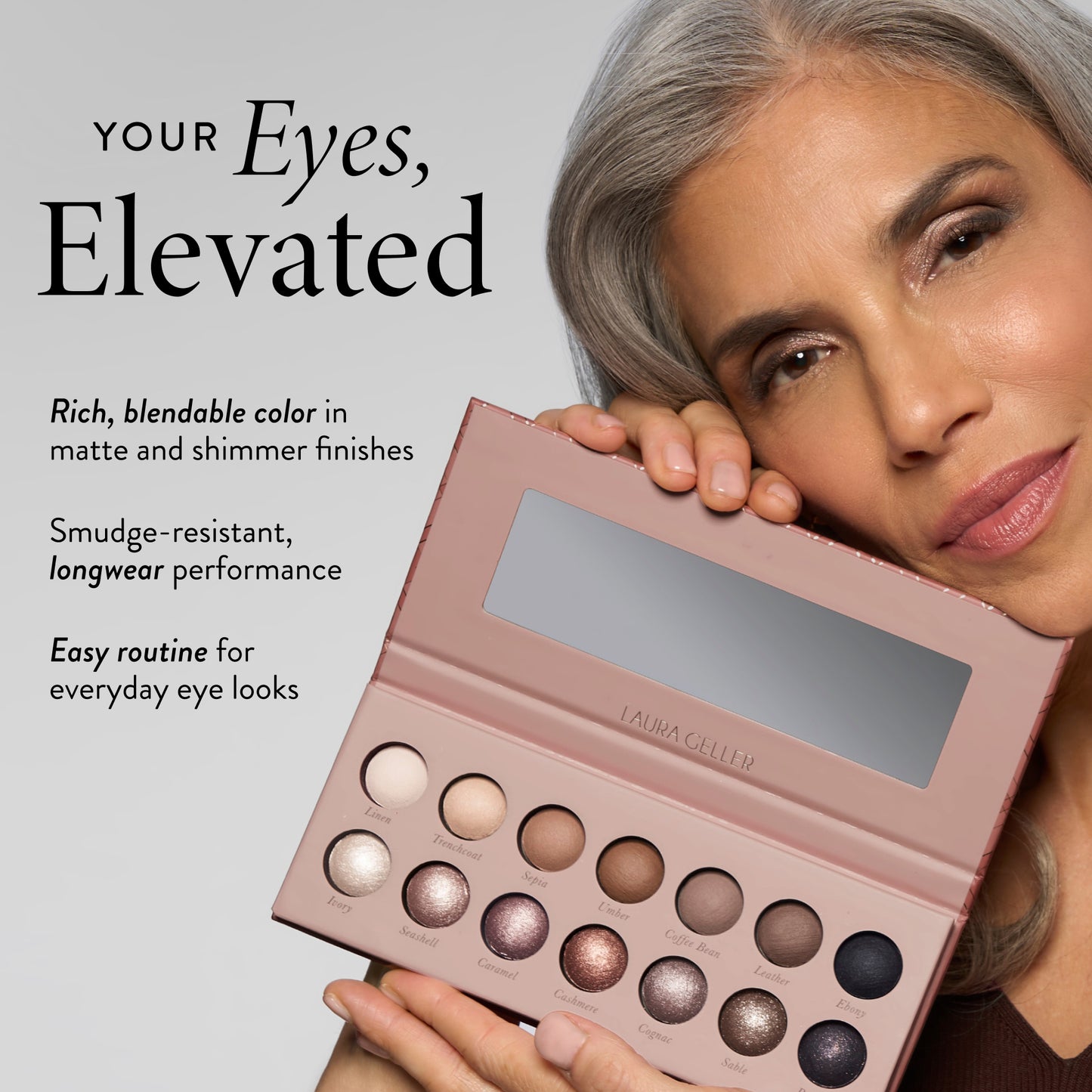 timeless model