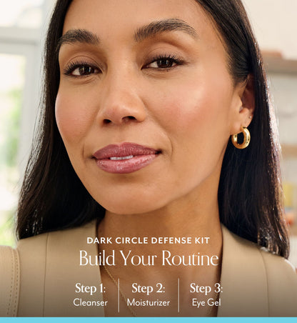 Dark Circle Defense Kit (3PC) routine