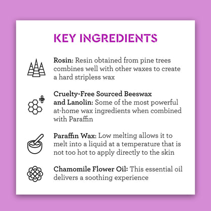 Poetic Wax - Ingredients