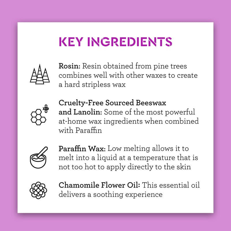 poetic waxing kit ingredient callout