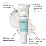 Spackle Skin Perfecting Primer Hydrate