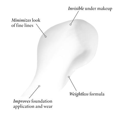 Spackle Skin Perfecting Primer - benefits