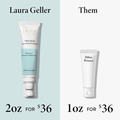 Limited Time Offer! Spackle Skin Perfecting Primer Hydrate