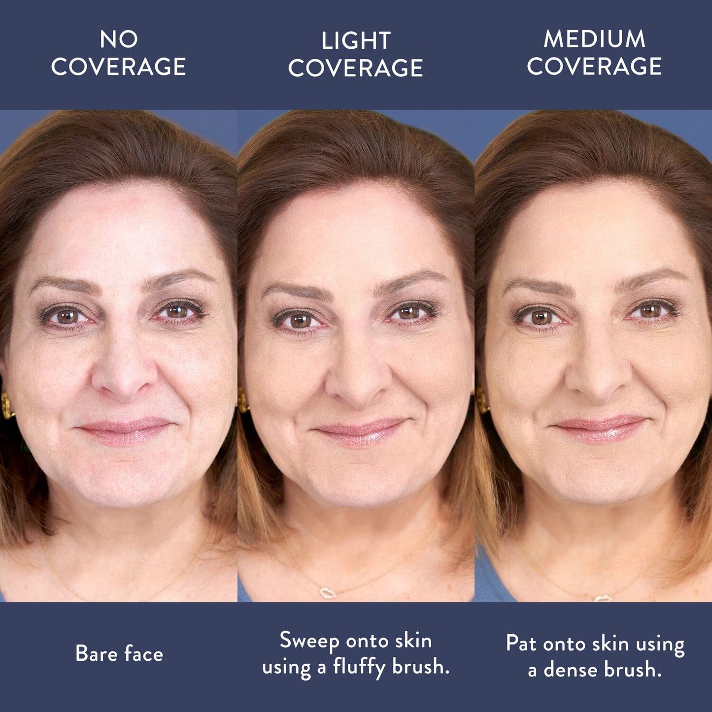 Balance-n-Brighten Coverage Chart