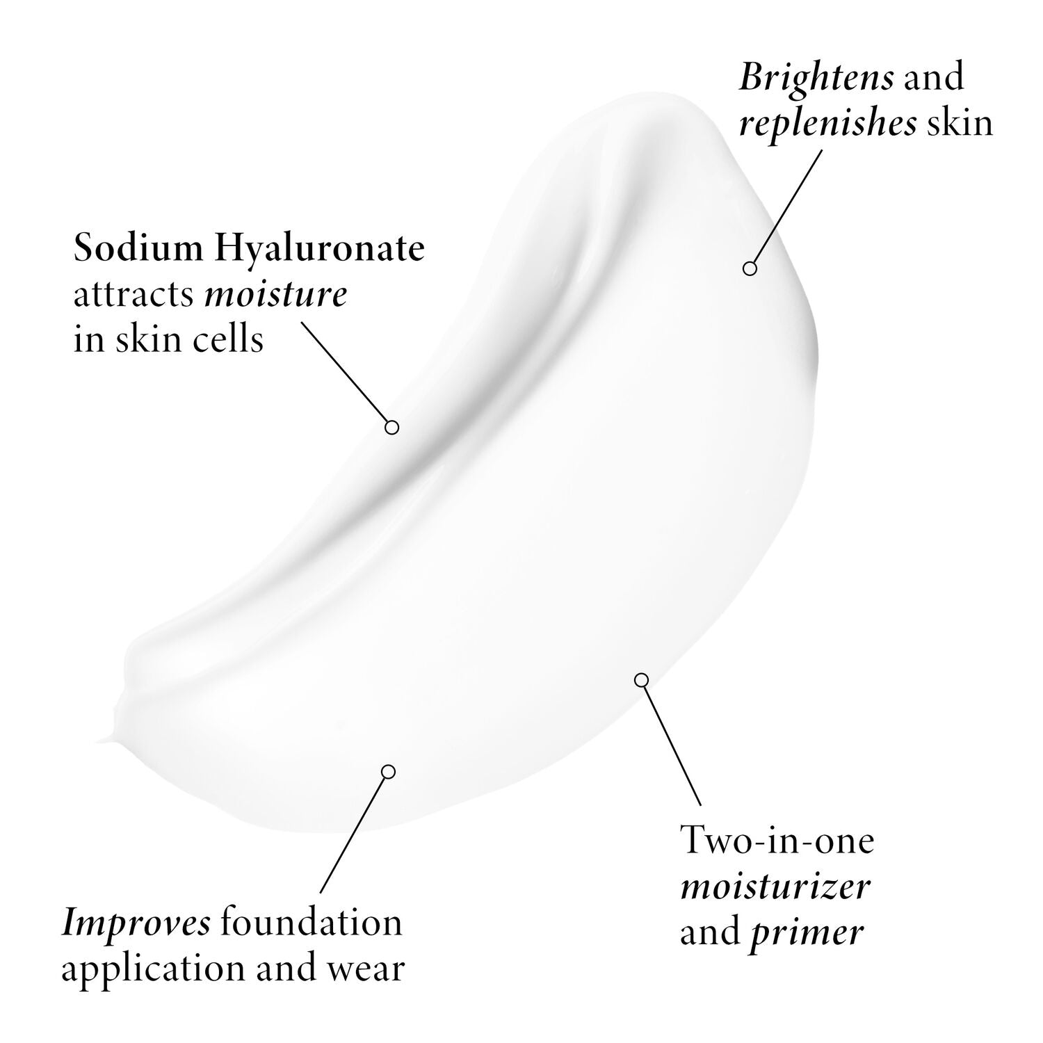 Limited Time Offer! Spackle Skin Perfecting Primer Hydrate